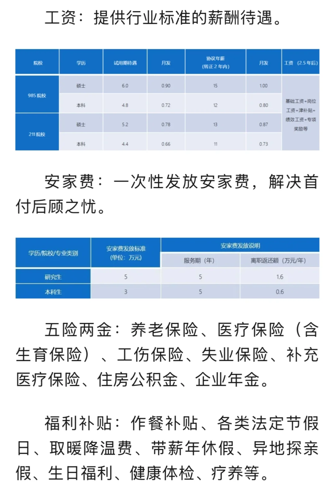 西安某军工控股国企25-26届校园招聘