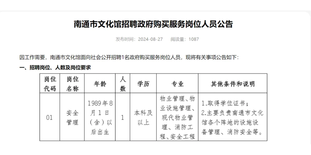 南通市文化馆招聘政府购买服务岗位人员1人