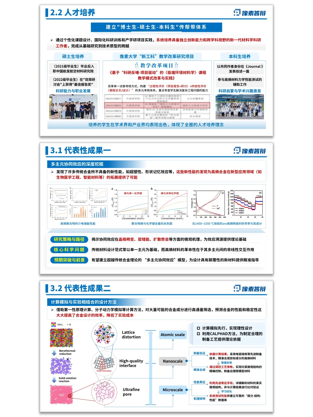 美化后的预聘副教授PPT，呈现更上一层楼✌