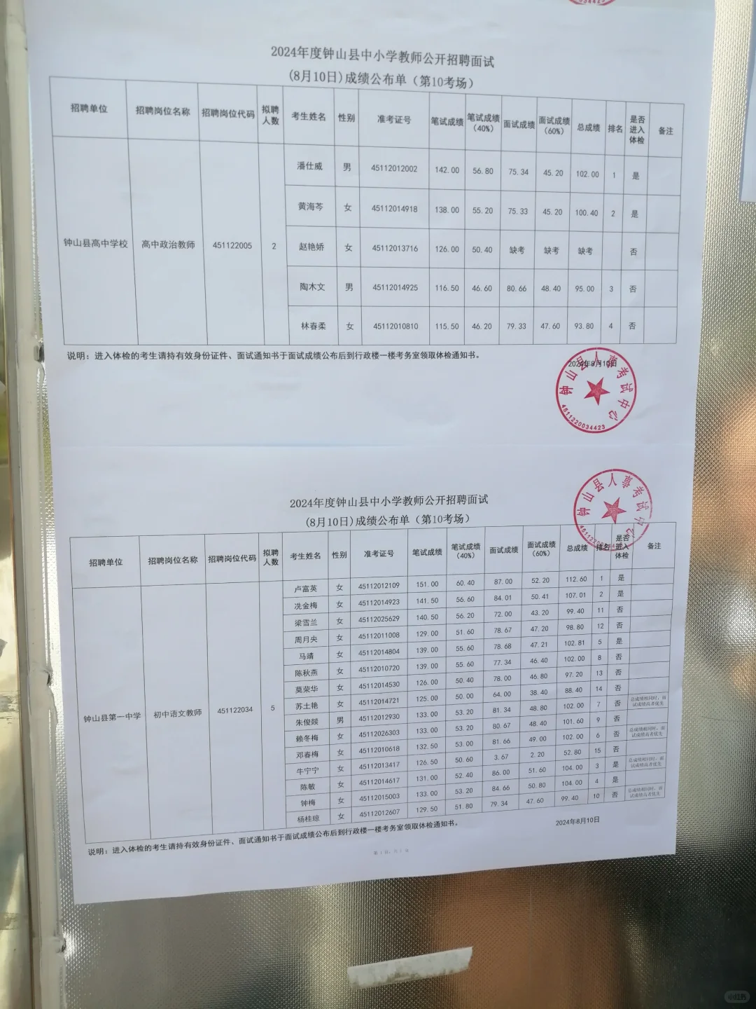 2024钟山教师招聘最终考试成绩