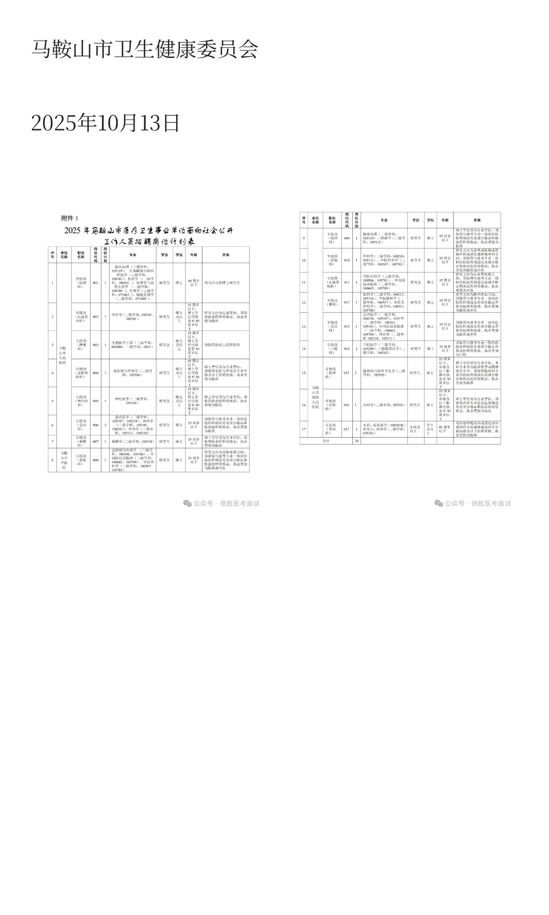 2025年马鞍山市医疗卫生事业单位面向社会公