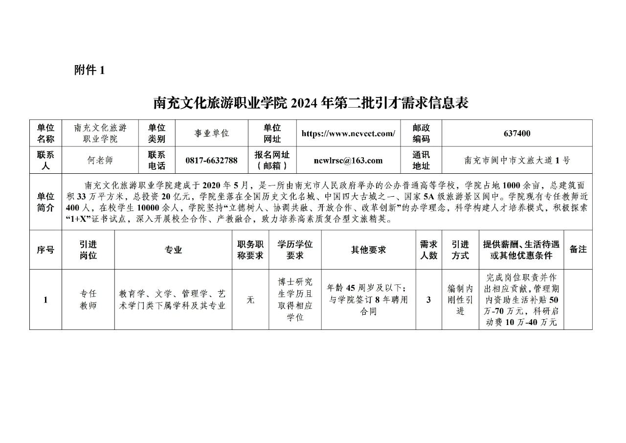 南充文化旅游职业学院招聘!25届冲