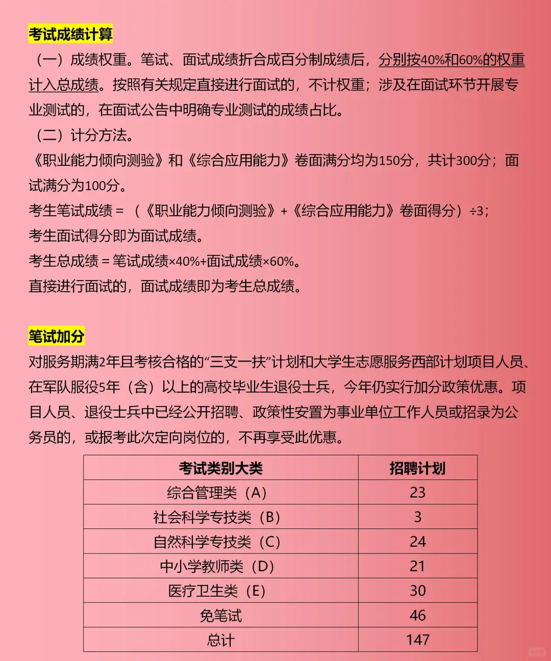 2025随州事业单位招147人，不限专业招28人