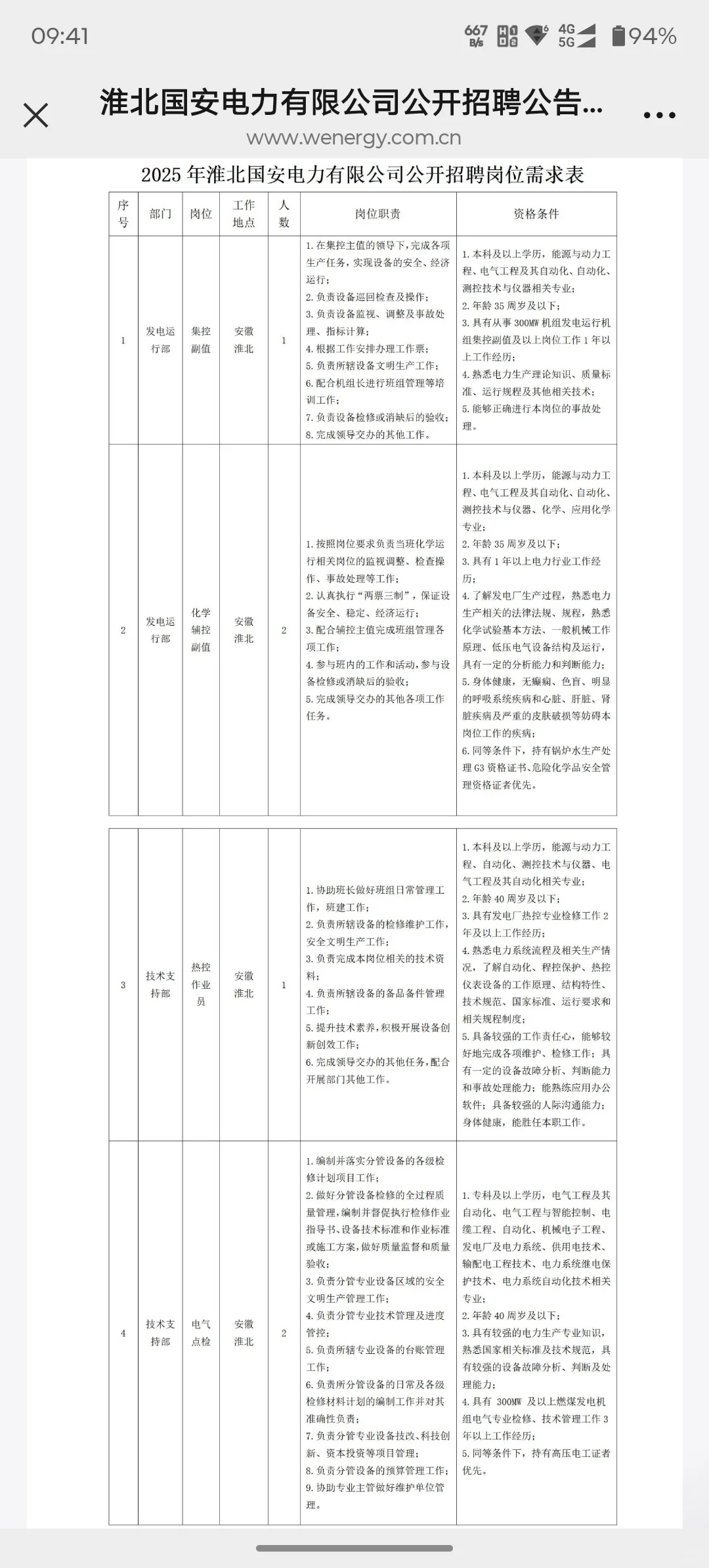 淮北国安电力有限公司公开招聘公告