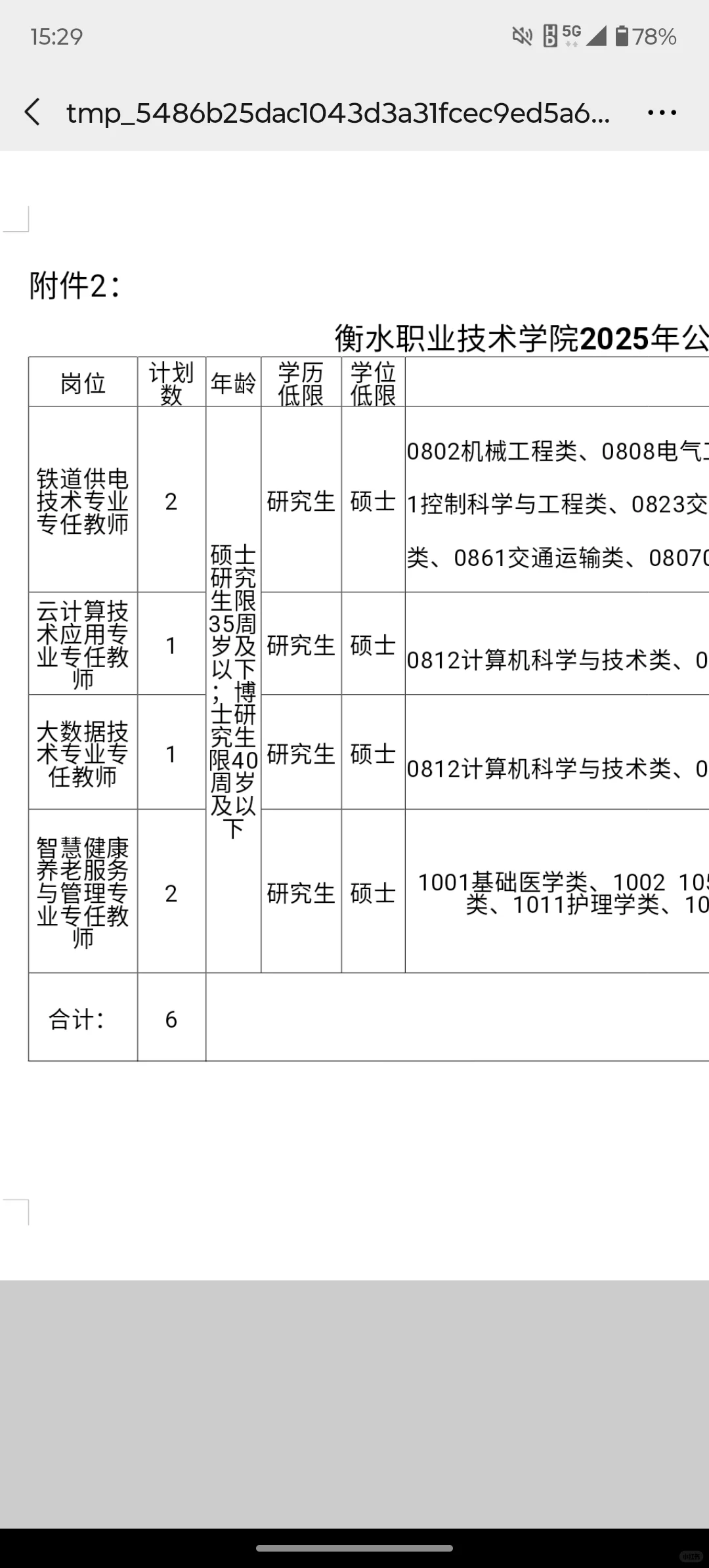 衡水职业技术学院也来了！！