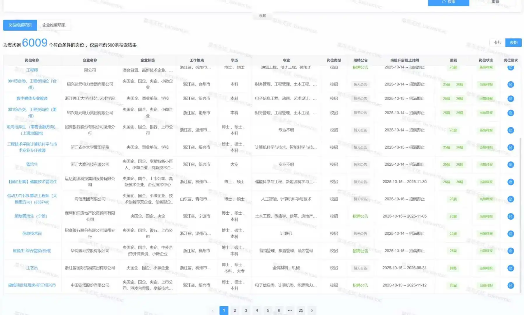 10.25号 杭州市 人才引进计划公告