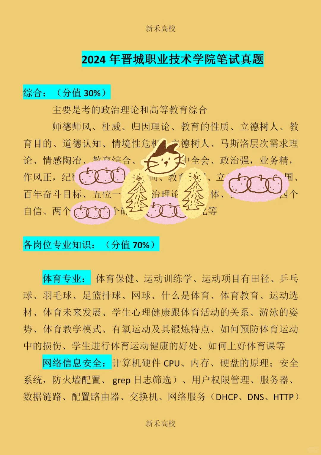 山西高校 晋城职业技术学院笔试真题