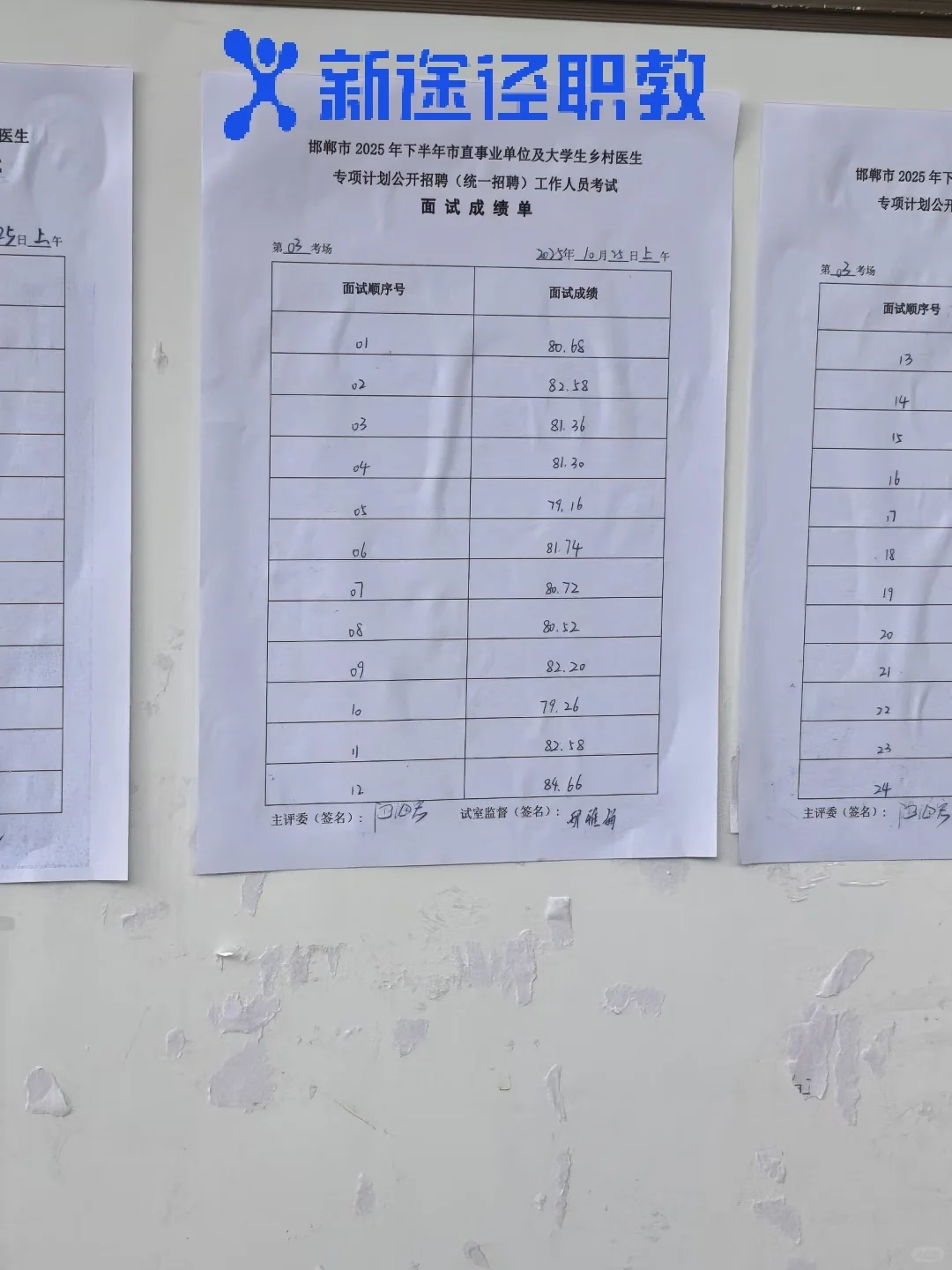 邯郸市直二招面试成绩及真题