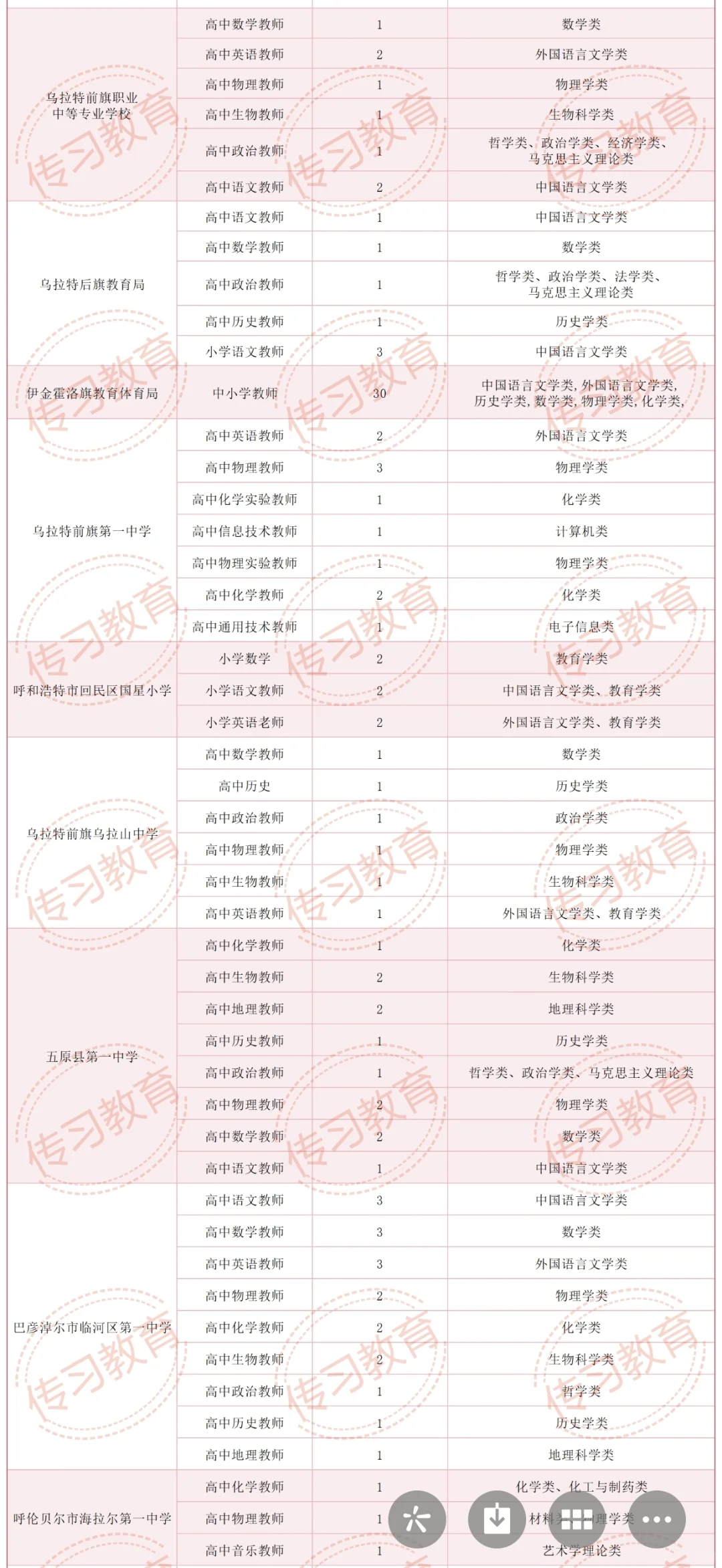 内蒙古师范大学11.8校招教师岗位