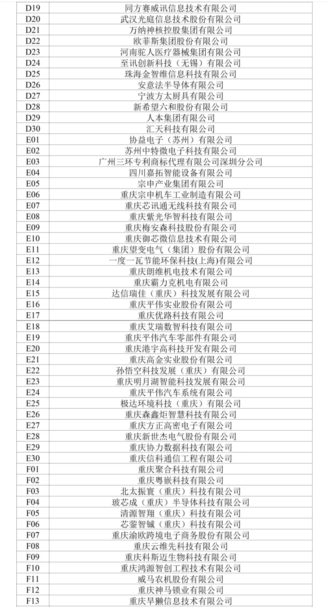 重邮就业双选会