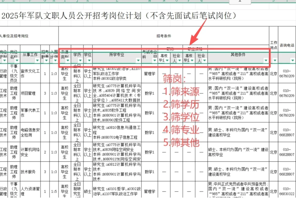 2026军队文职公告在哪看？职位表如何下载？