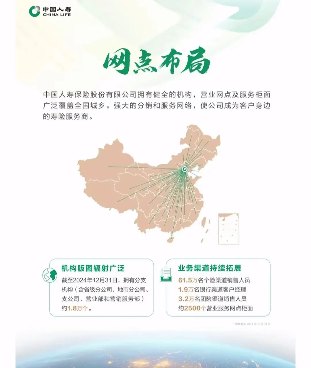 【招聘简章】中国人寿南通分公司招聘简章