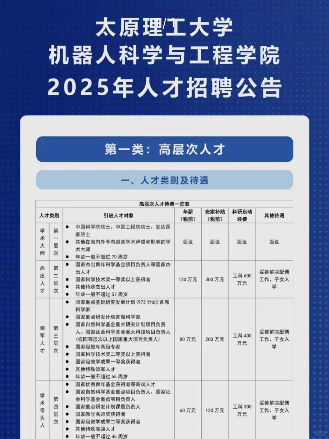 太原理工大学机器人学院2025年招聘