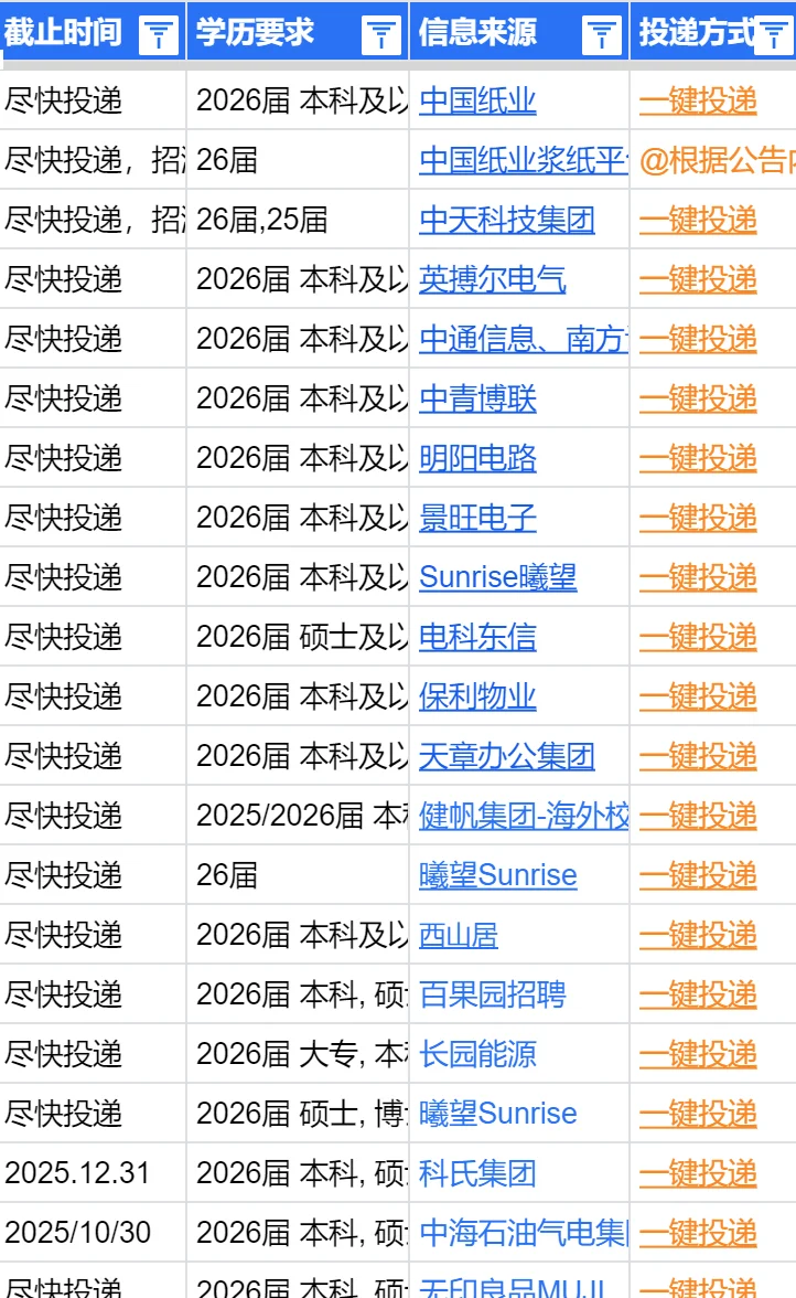 珠海这些秋招就要截止了！