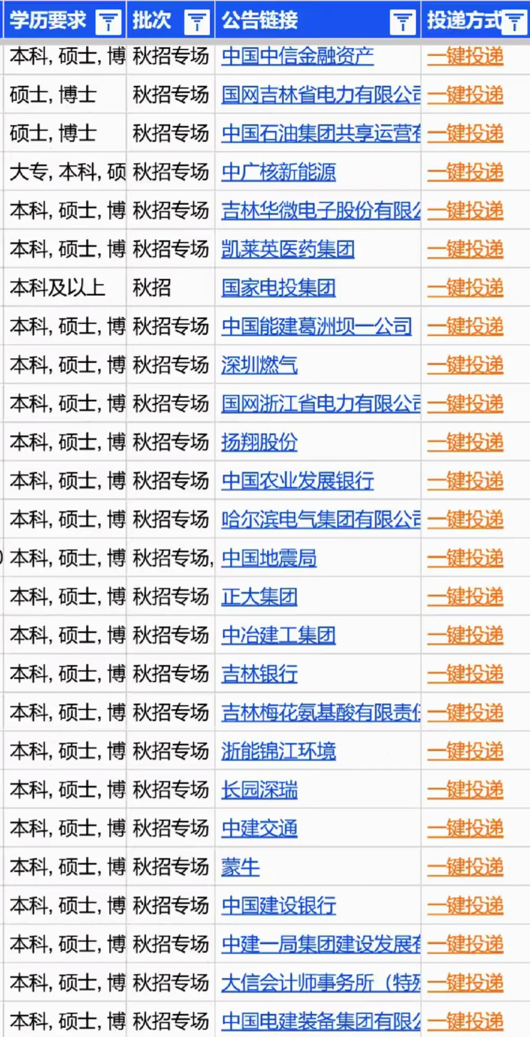 吉林秋招来袭，如何斩获 Offer？