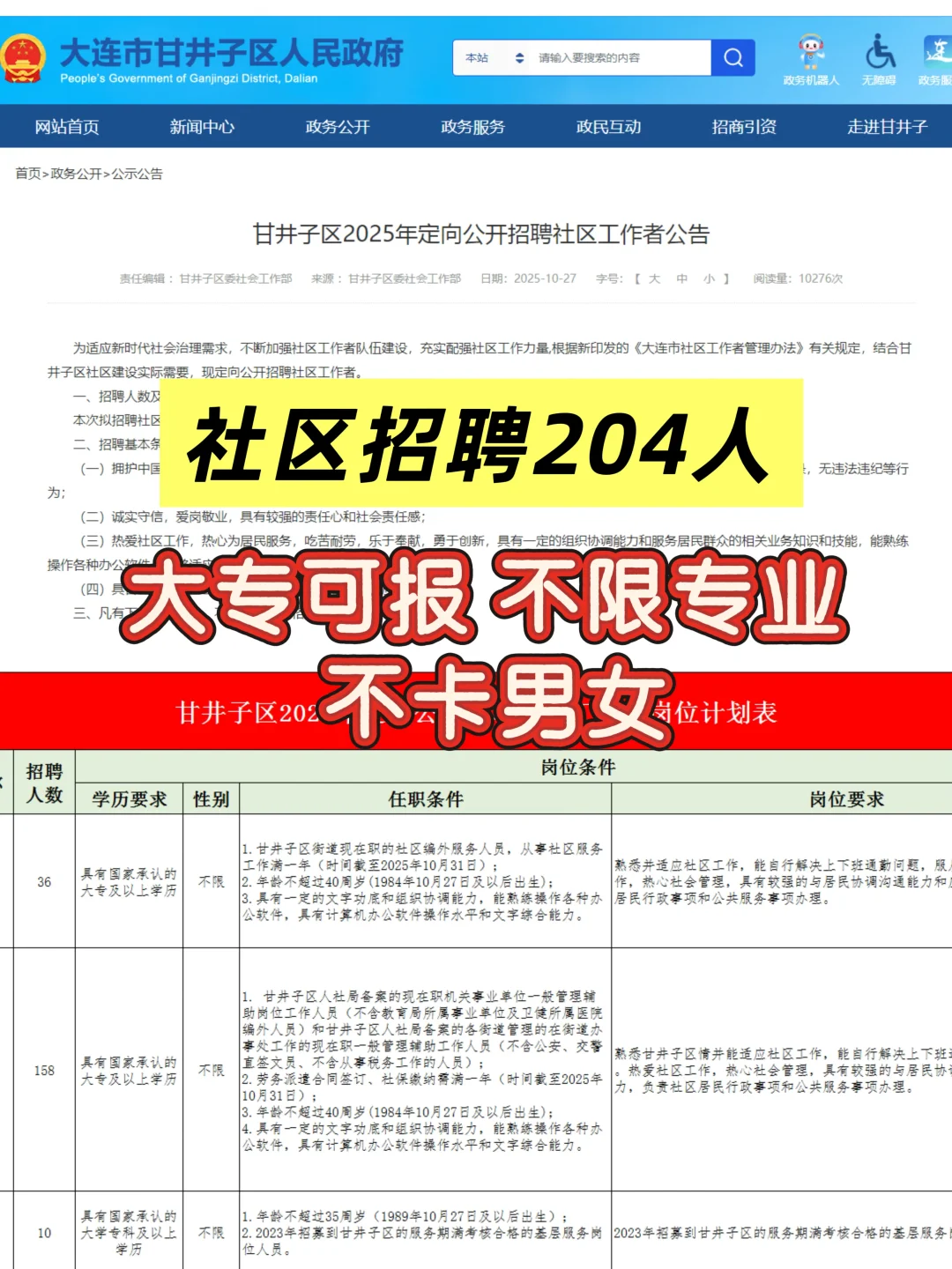 大连市甘井子区社区招聘204人，职位表＜＜
