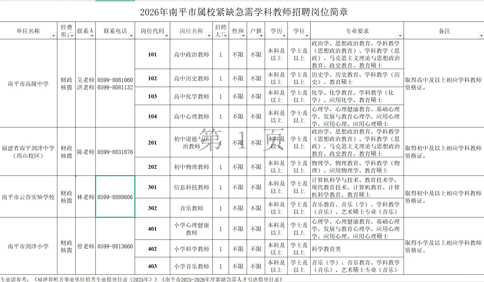 南平2026紧缺教师招聘！应届生速冲