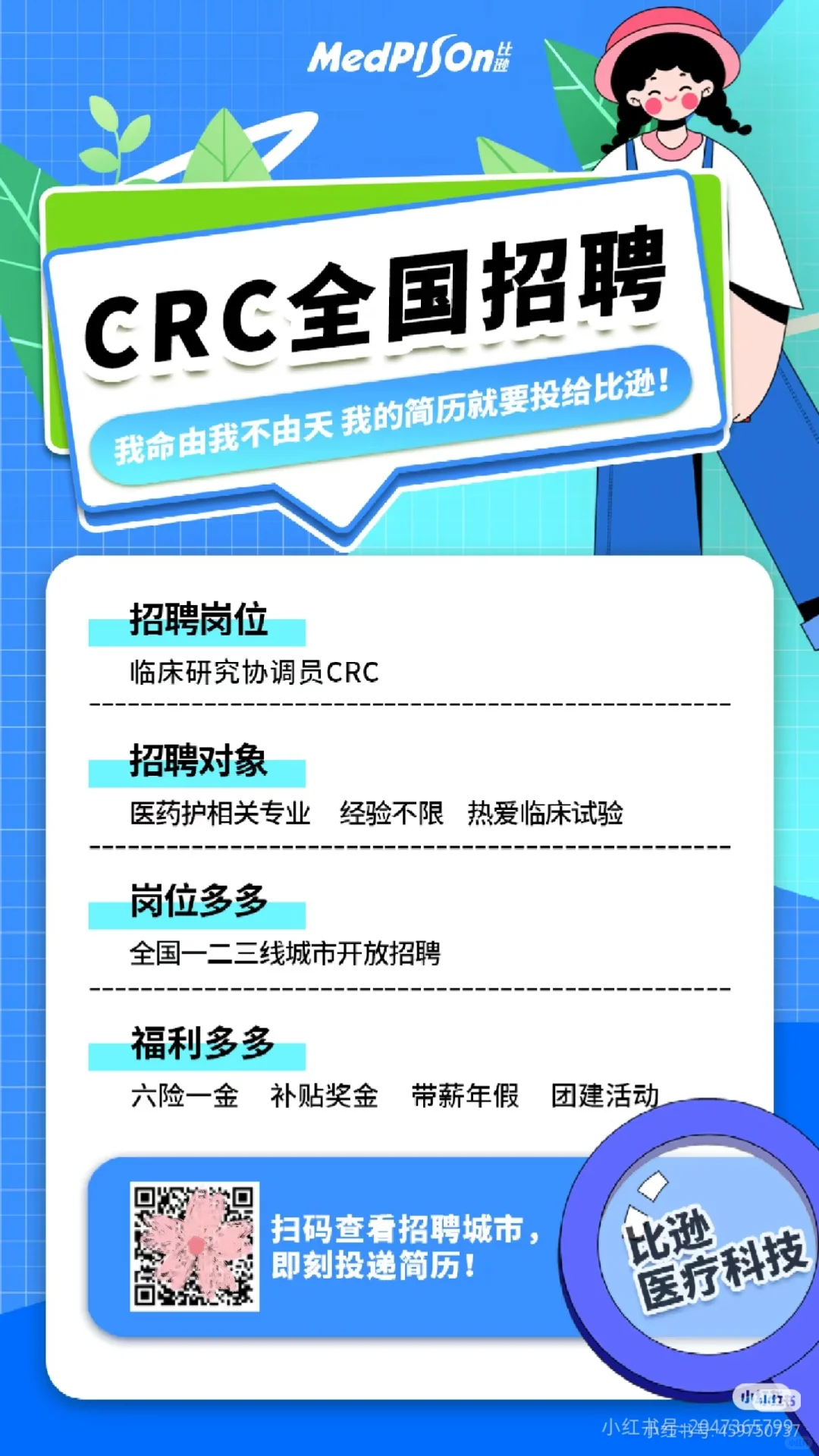 滨州！招聘CRC！！！有经验就来呀！