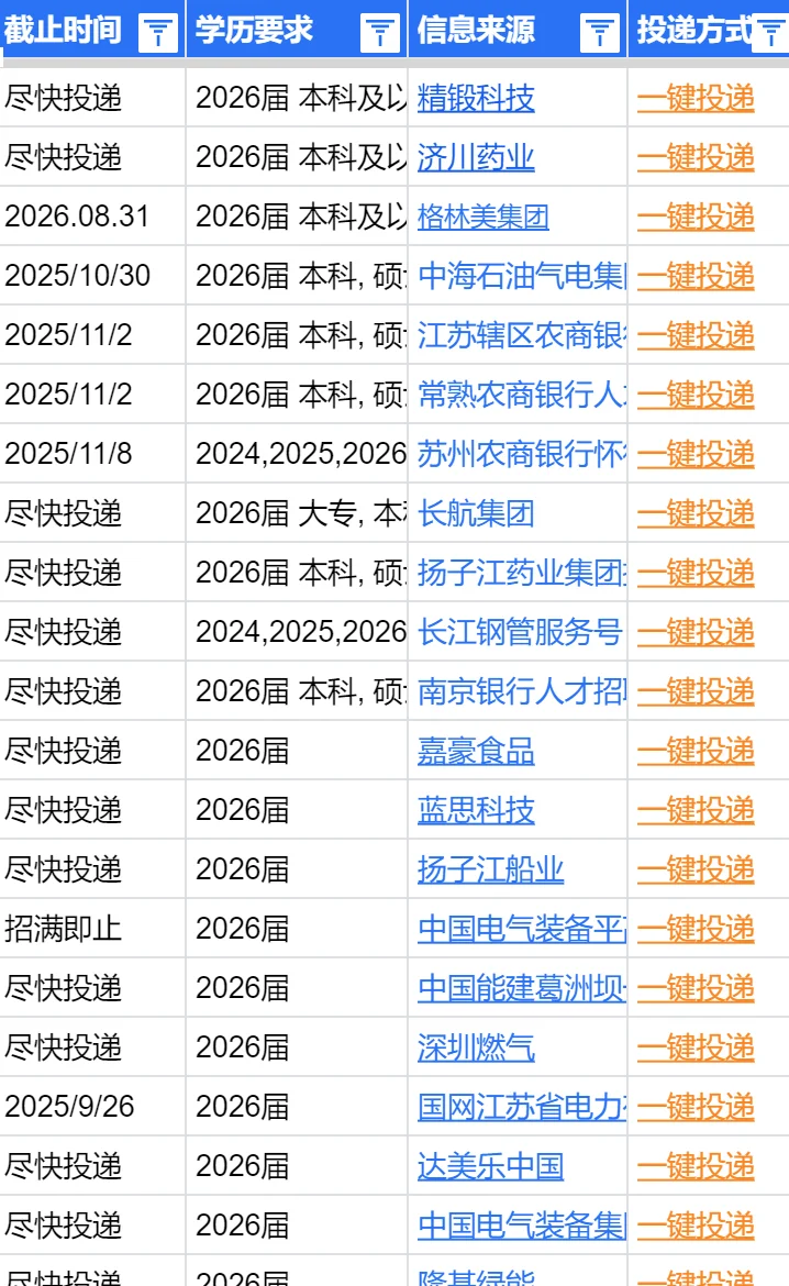 泰州26秋招先投这些，反馈很快✌