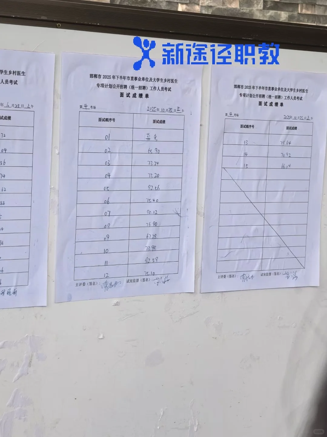 邯郸市直二招面试成绩及真题