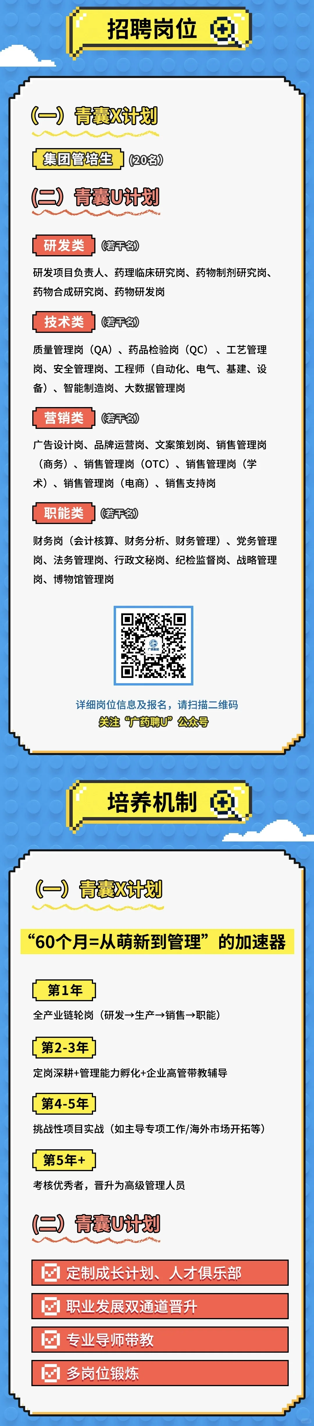 广药集团2026年校园招聘