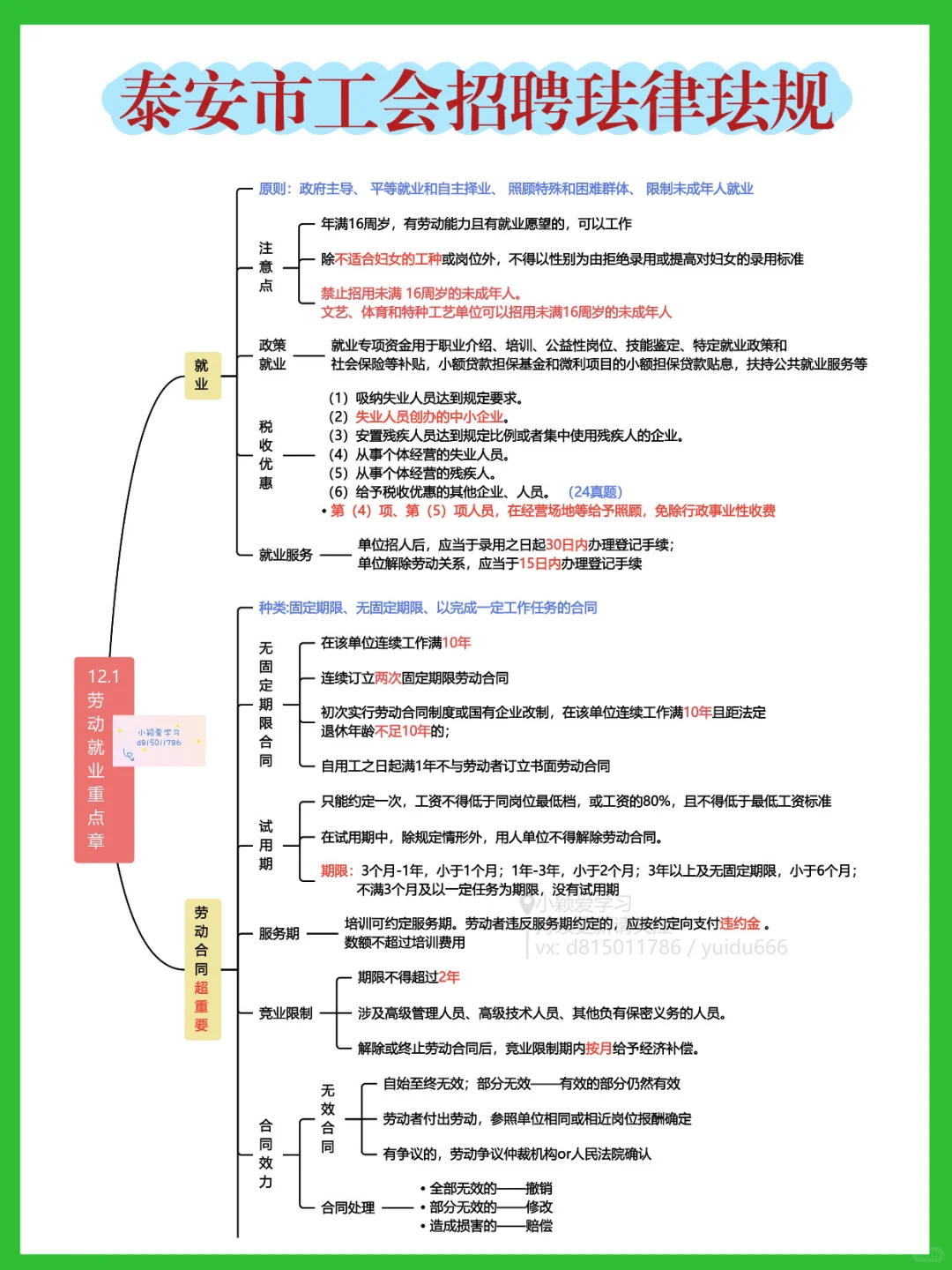 瞬间不急了，泰安市工会考试就考这么多