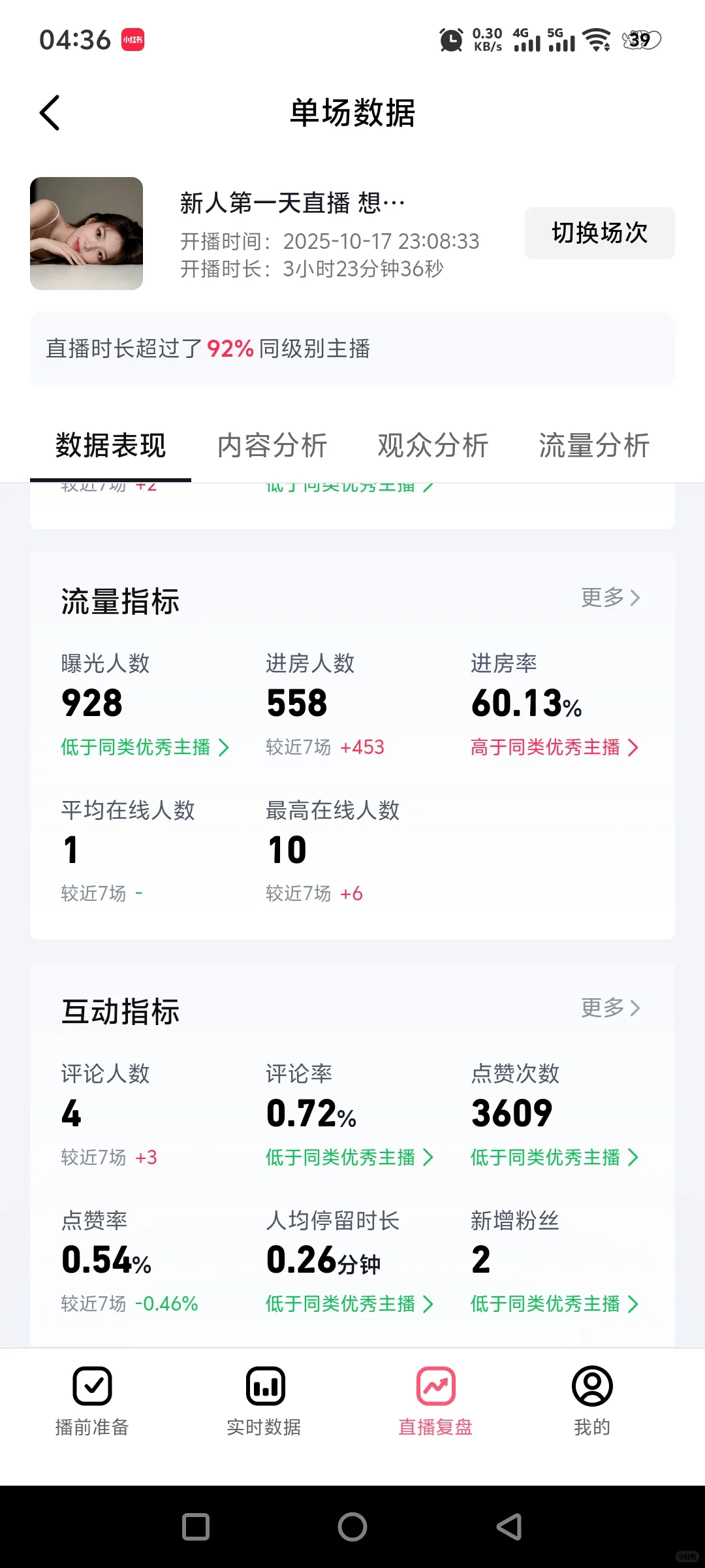 到底是谁直播三小时收获一毛钱