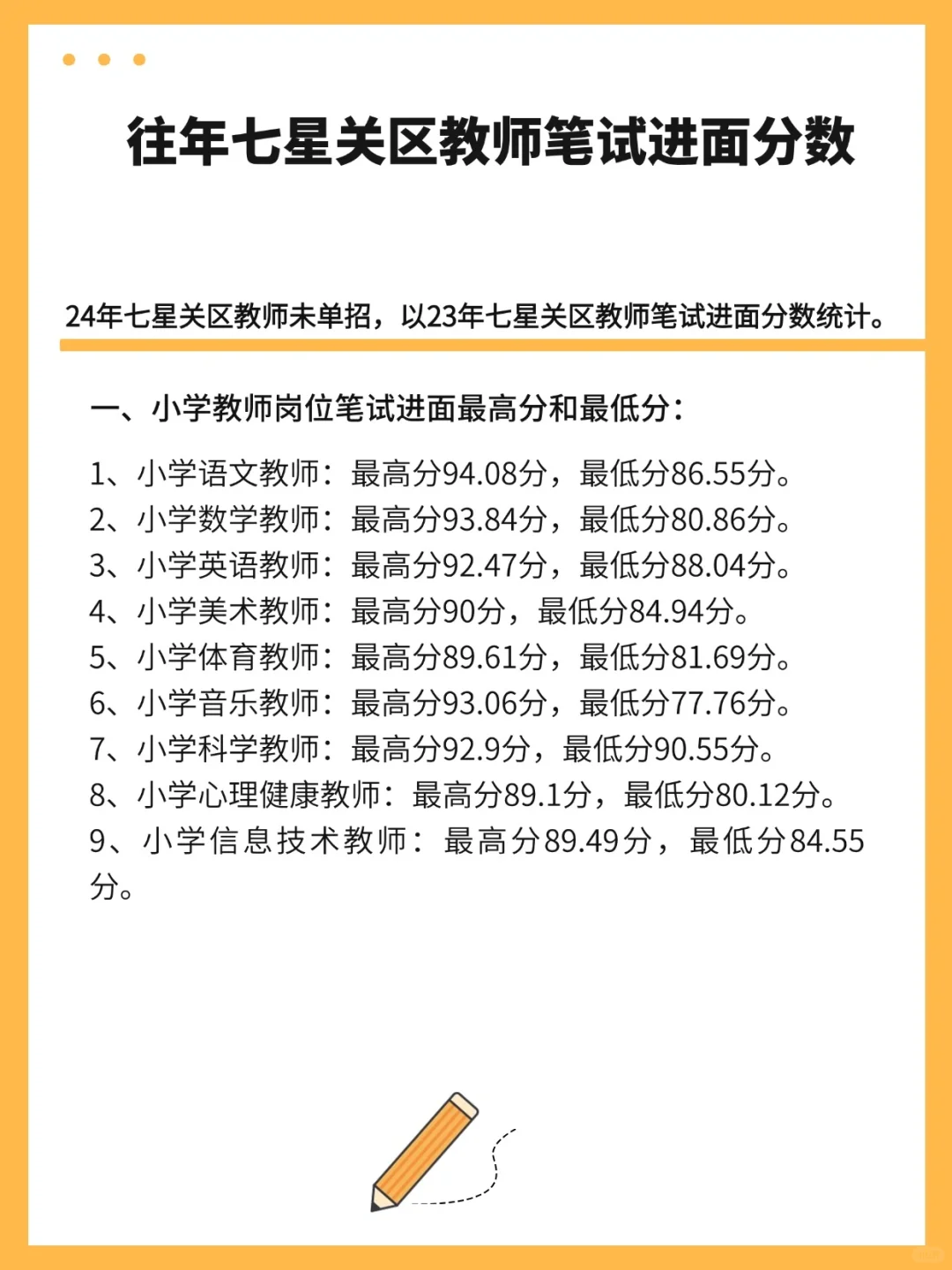 往年七星关区教师笔试进面分也不低
