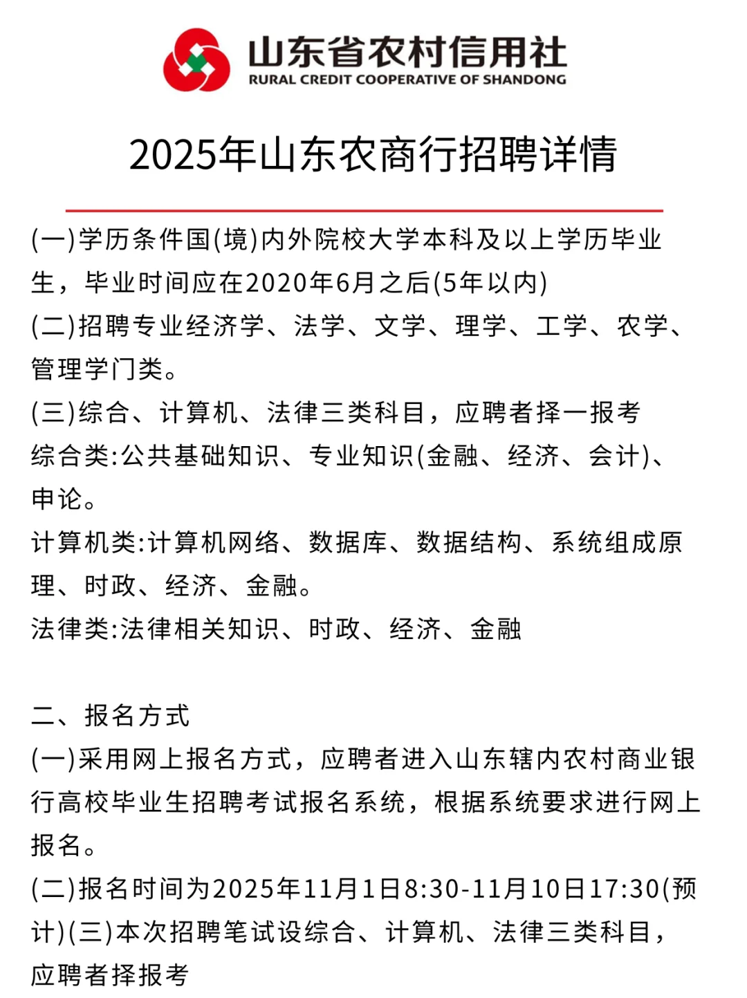 2025年山东农商行招聘详情