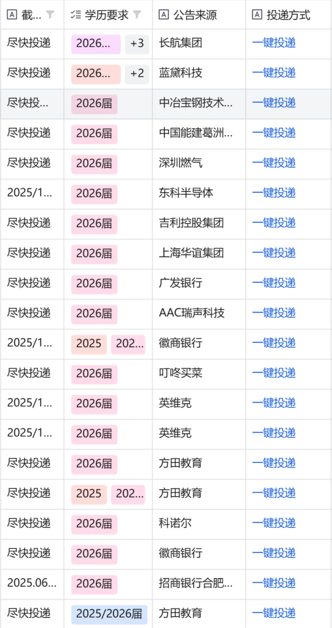 马鞍山26届秋招：近期急招+一键投递