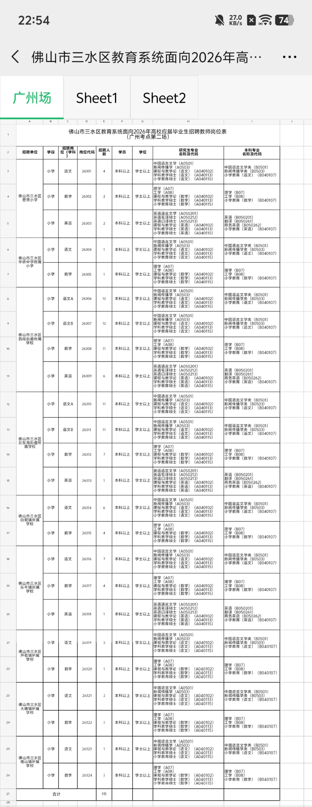 公告❗️2025佛山三水教师公告(115人)