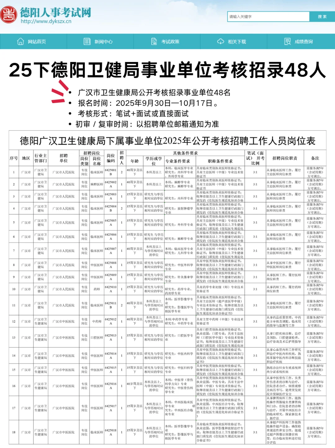 🏥有编！德阳卫健岗考核招录48人！