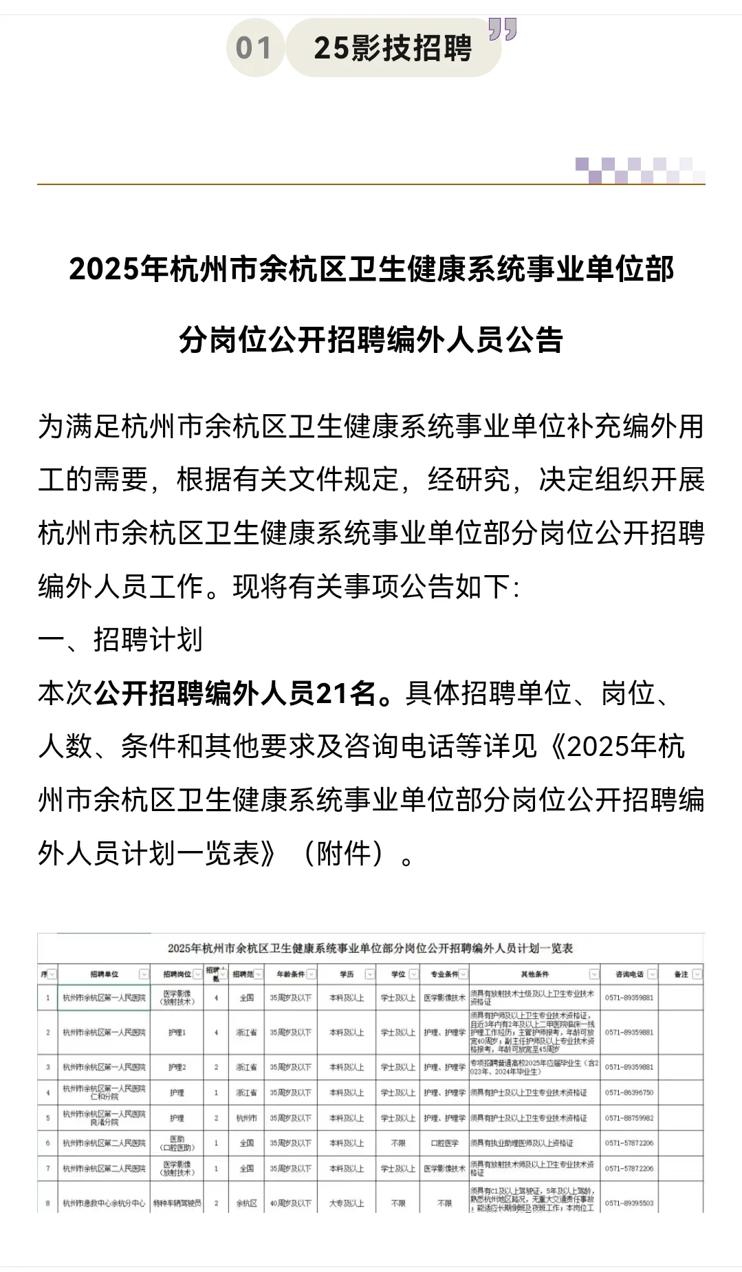 招聘影技5人！25年杭州市余杭区卫生健康系