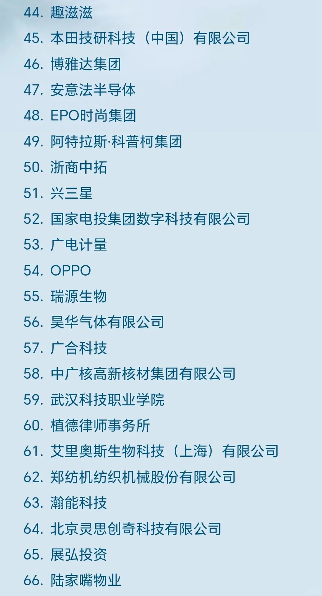 今日免比试企业汇总，速投