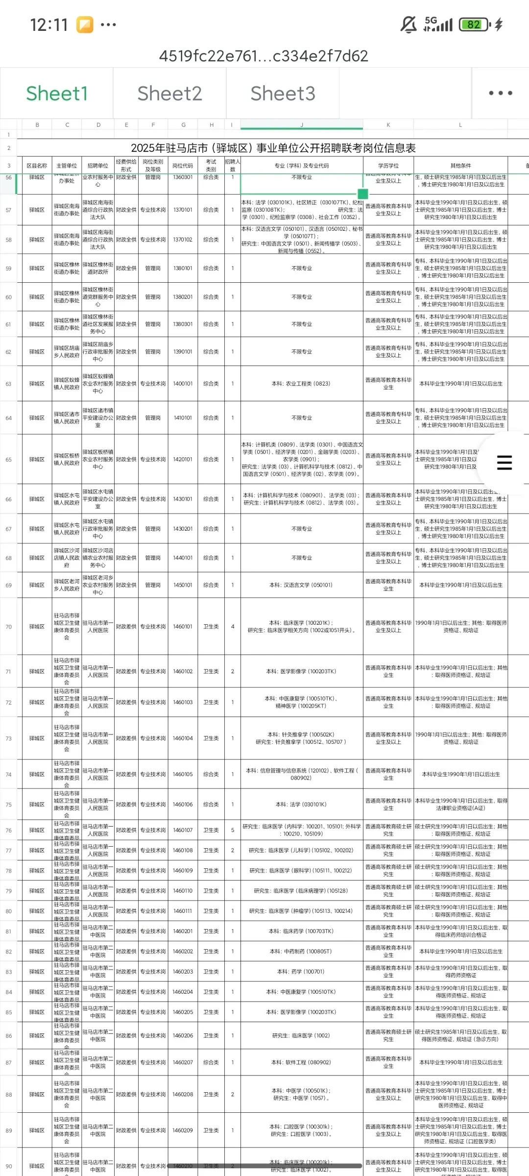 驻马店事业编岗位表or复习资料