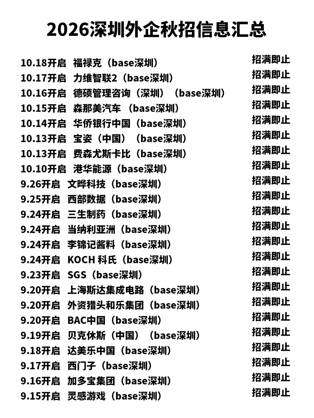 把这些深圳外企秋招都投一遍