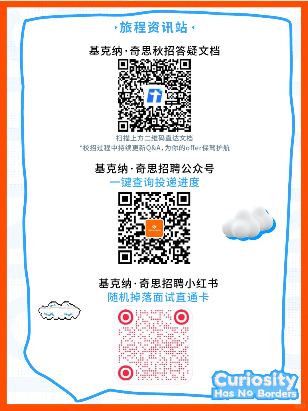 基克纳·奇思2026全球校招招聘正式启动！