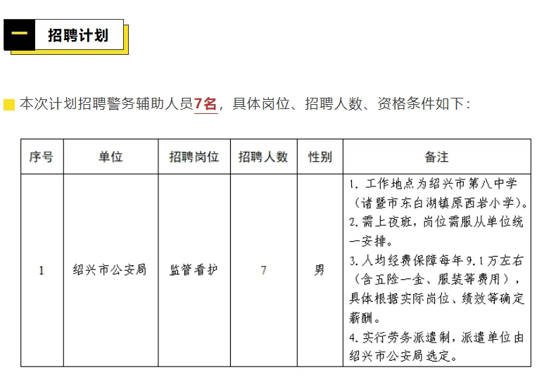 绍兴市公安局招监管看护7人年薪9.1W