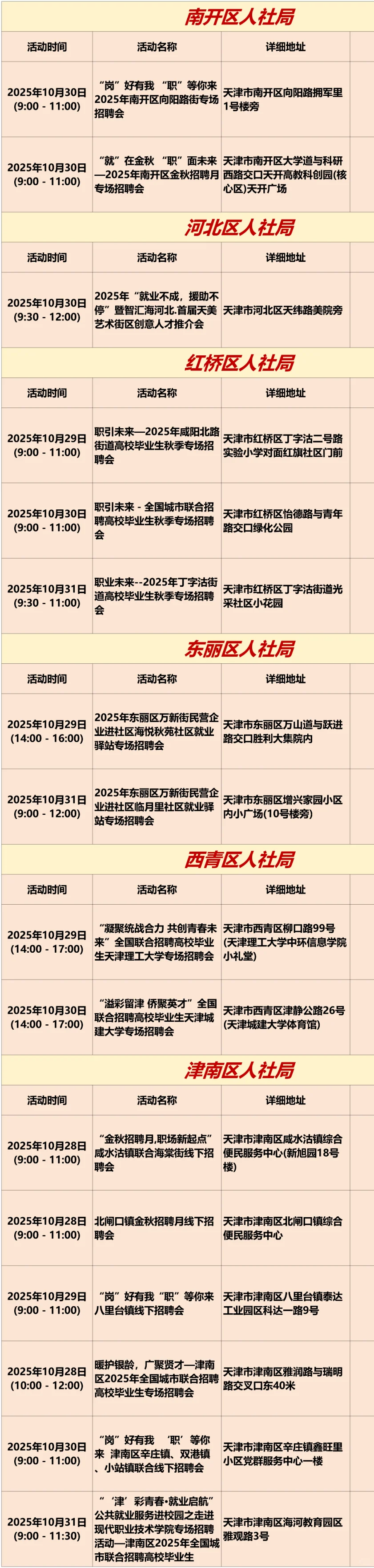 天津本周招聘会汇总来啦！（10.27-11.02）