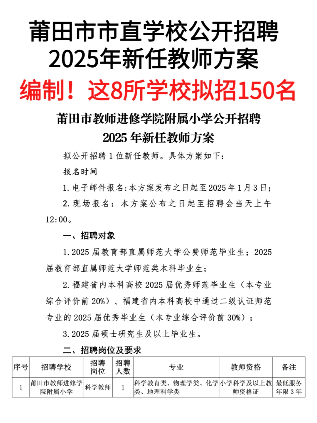 编制！莆田市直这8所学校拟招教师150名！