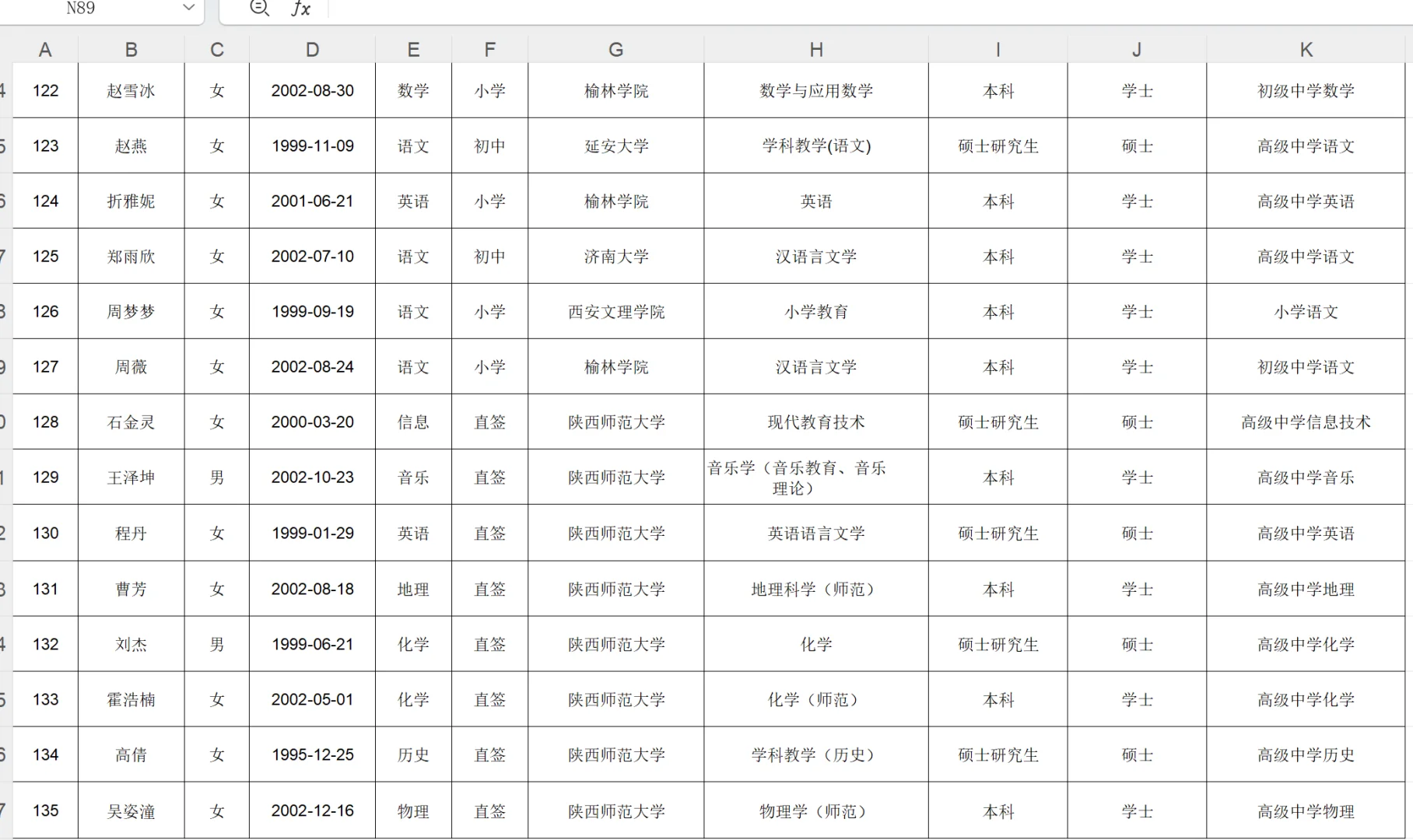 24届榆林校招-榆阳区上岸名单