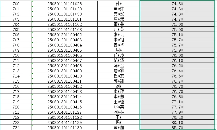 龙岩927考试情况总概括