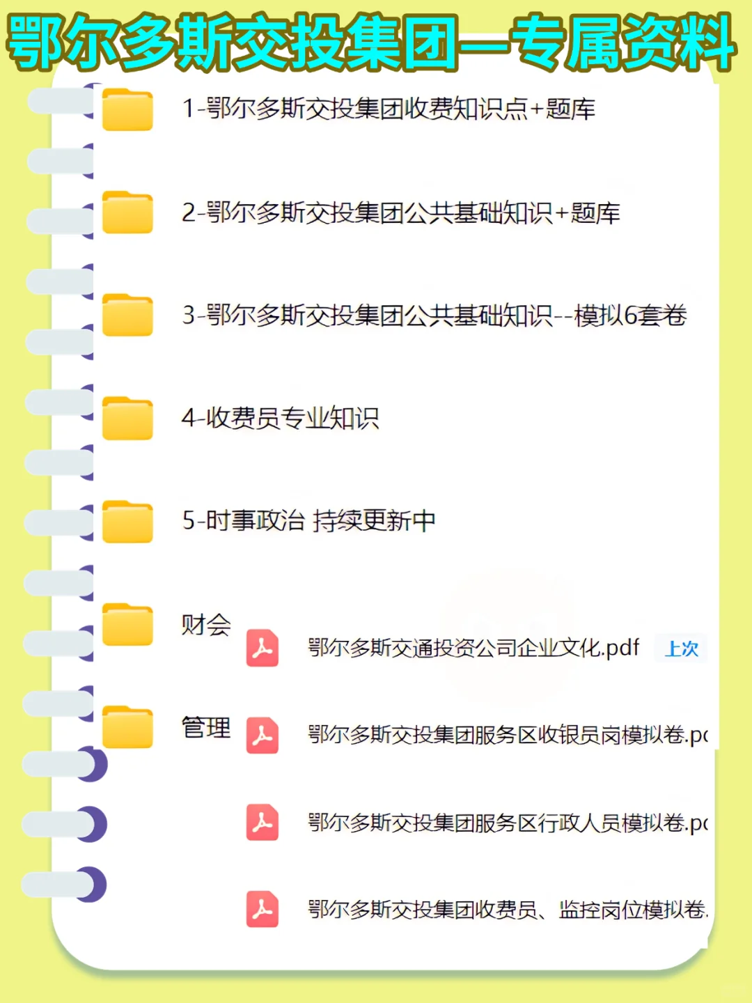 鄂尔多斯交投集团，需要达到的强度