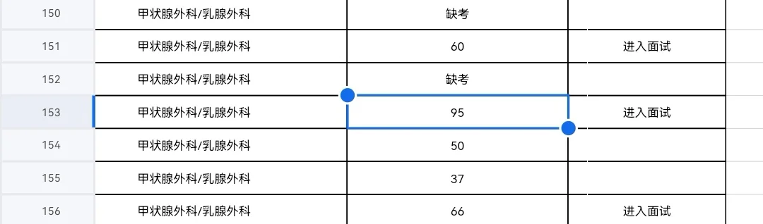 事业单位招聘看过来，看过来！！！