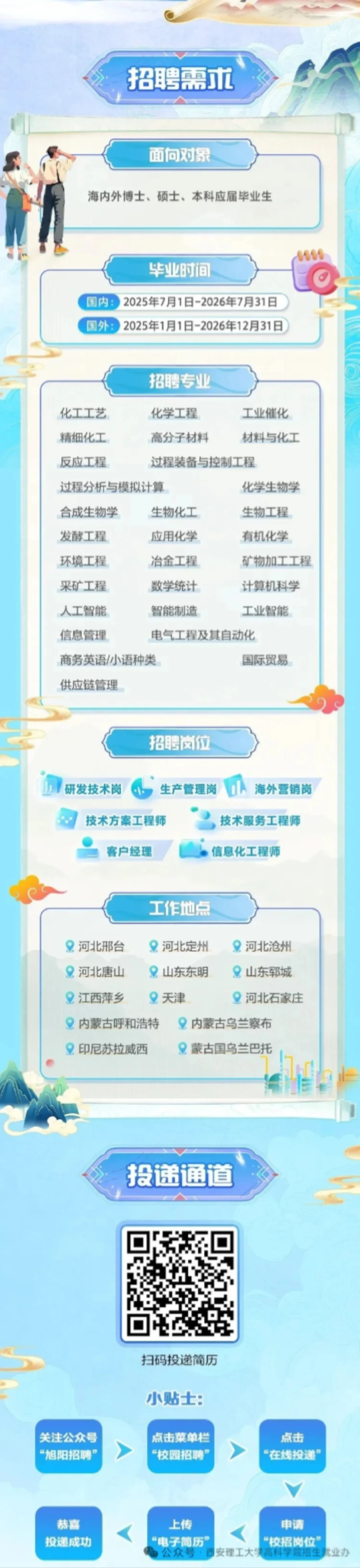 旭阳集团2026届校园招聘