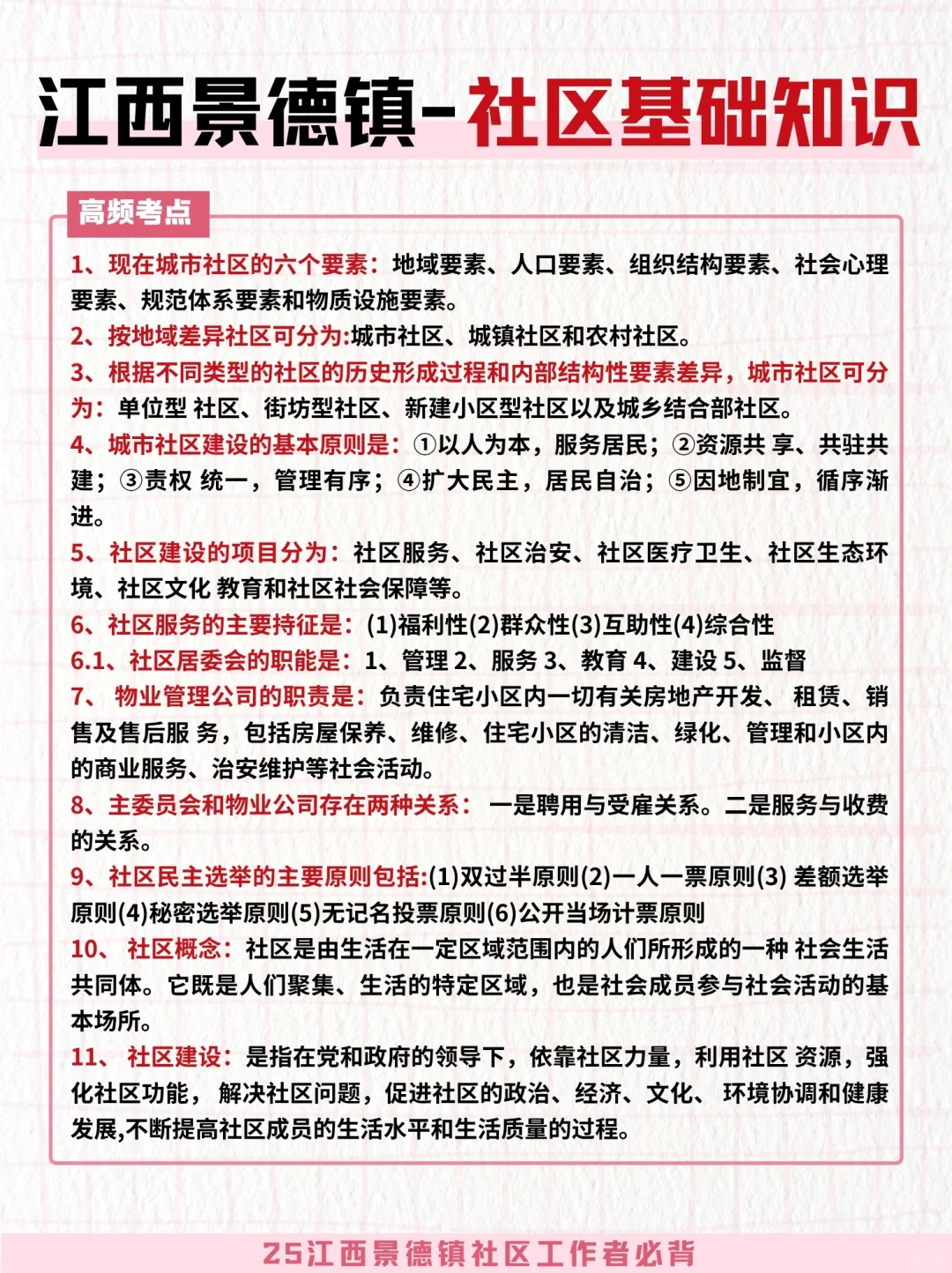 25江西景德镇社区考试，别再盲目啃书了