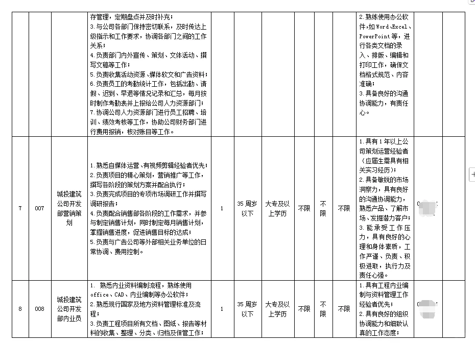 齐齐哈尔国企招聘10人