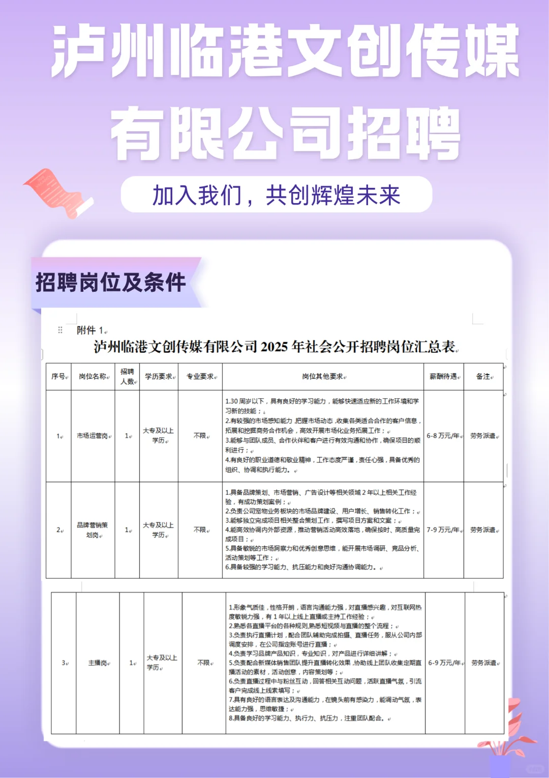 泸州工作我知道！！