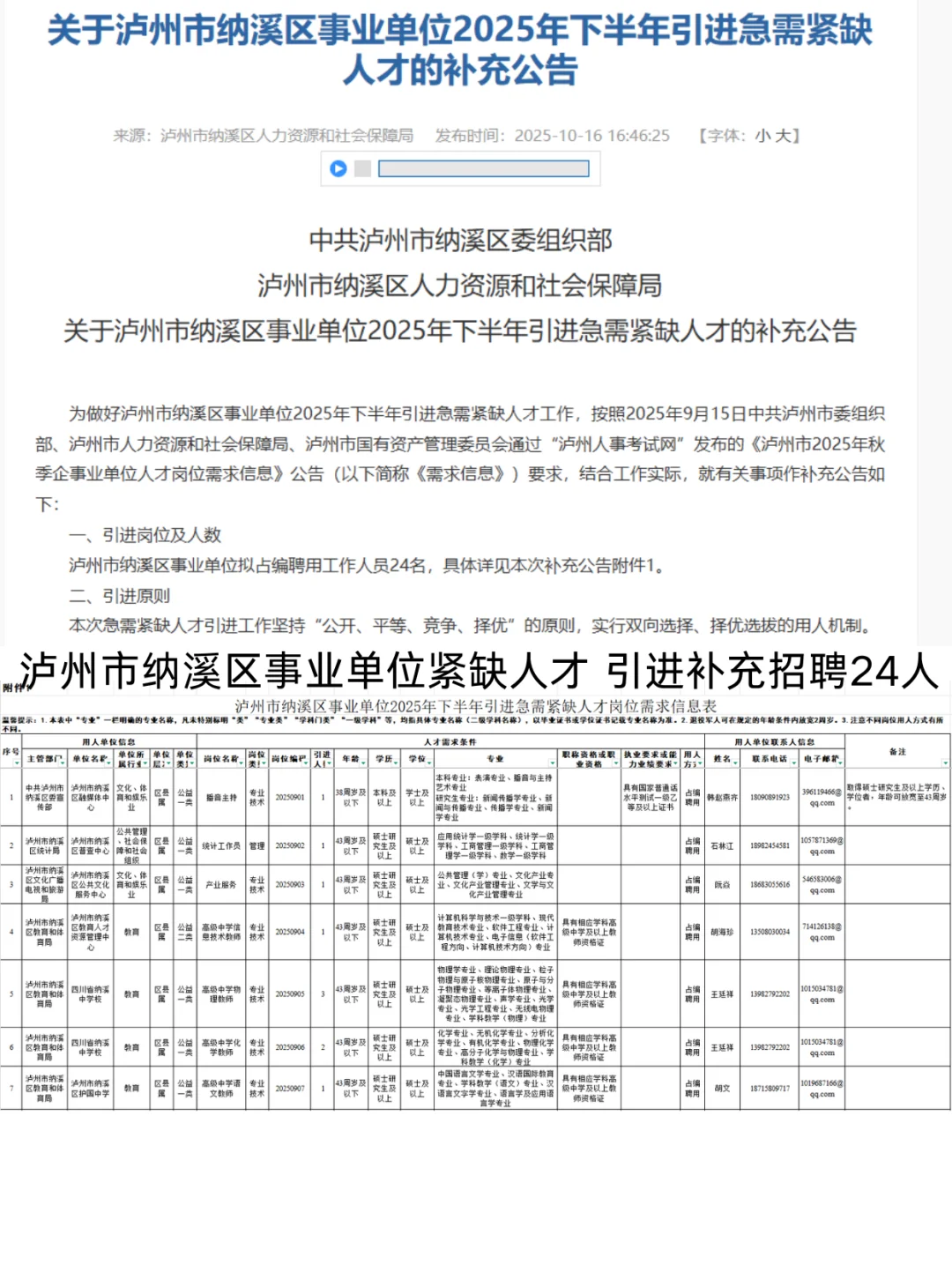 泸州纳溪区事业单位紧缺人才补充招聘24人