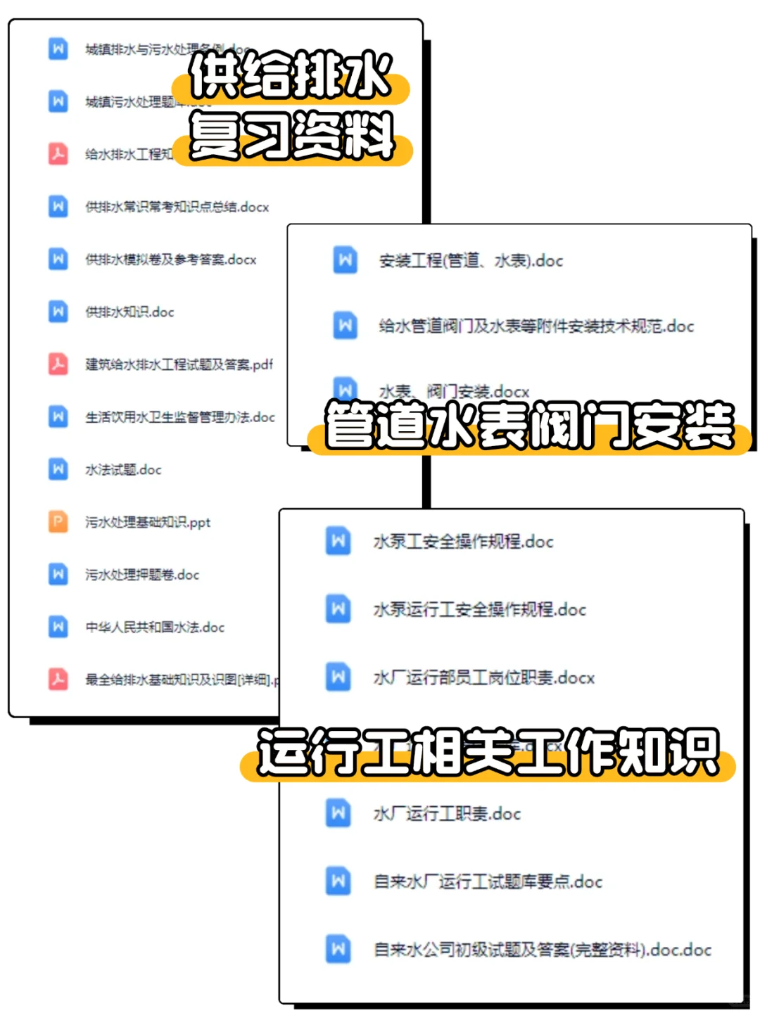 鄂尔多斯水务投资集团备考资料包已备好